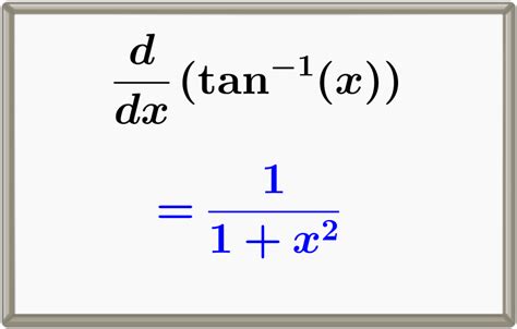 Derivada Do Arco Tan Tangente Inversa Demonstração E Gráficos