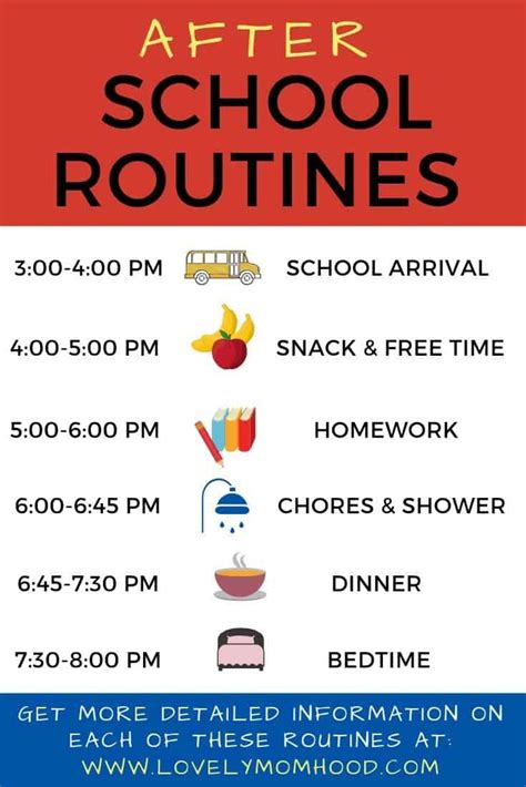 7 Easy Steps To Create An After School Routine For Kids Schedule