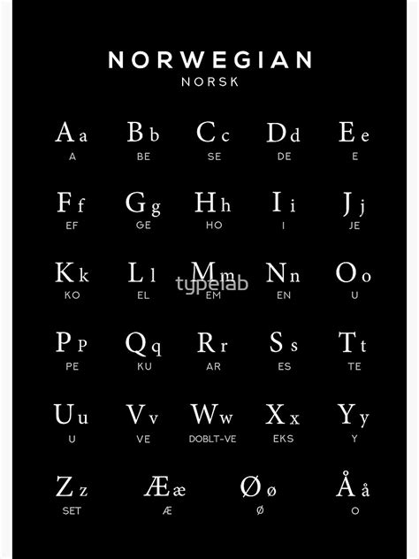 Norwegian Alphabet Chart Norway Language Chart Black Art Print For