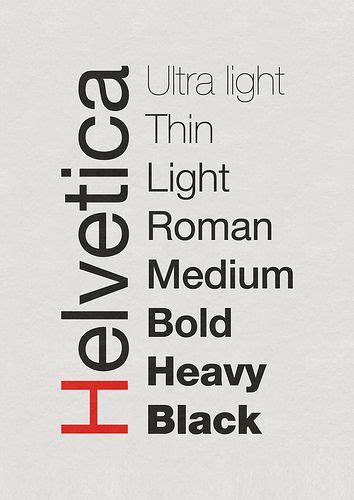 The 25 Most Used Typefaces In Advertising Mdirector