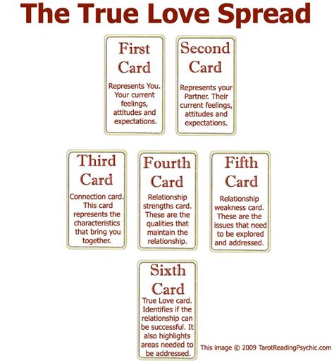 Get your daily 100% free tarot card reading about love, relationships and marriage also tomorrow. 17 Best images about Spreads True | In a relationship, Tarot card spreads and Tarot