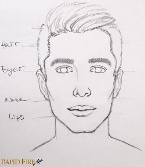 How To Draw Faces For Beginners Rapidfireart
