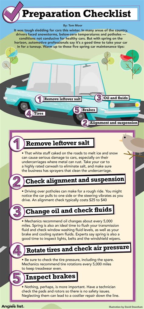 Infographic Spring Maintenance Tips For Cars And Trucks Car Care
