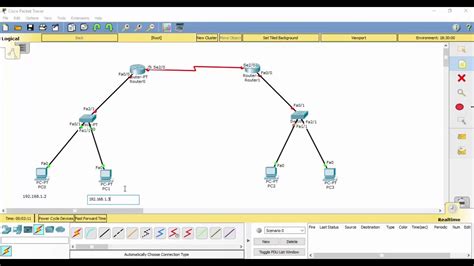 Konfigurasi Static Routing Router Cisco Packet Tracer With Connecting