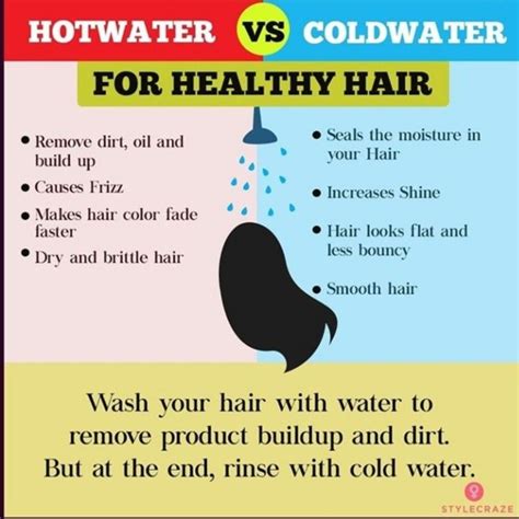 Hot Water Vs Cold Water 💦 Healthy Hair Healthy Hair Tips Hair Food