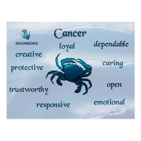Cancer Zodiac Characteristics Postcard