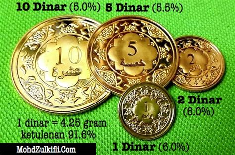 Semak harga emas semasa melalui sms (24 jam) dengan menaip public gold atau public dinar dan hantar ke 32828.harga semasa boleh juga di semak melalui internet di alamat www.publicgold.com.my atau. Dinar Kelantan & Public Gold, Mana Lebih Baik ...