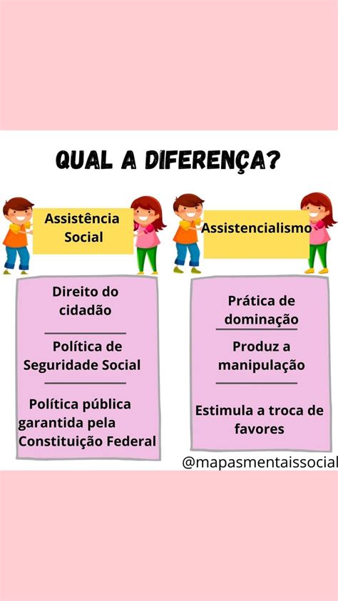 Assistencialismo O Que é