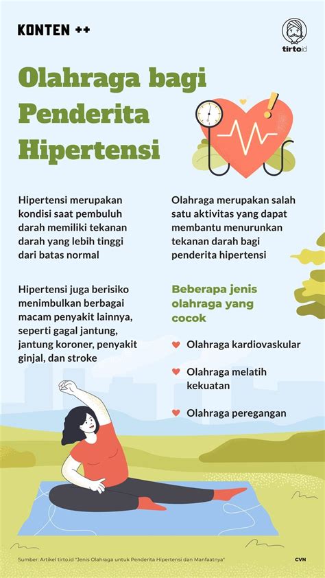 Infografik Hipertensi Klasika Vrogue