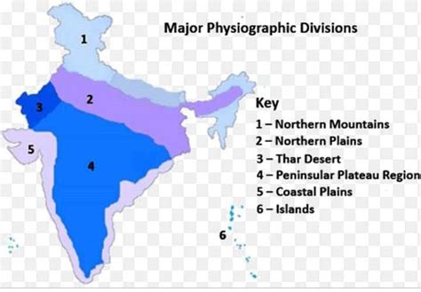 Aren T There 6 Physiographic Divisions In India Related Physiography