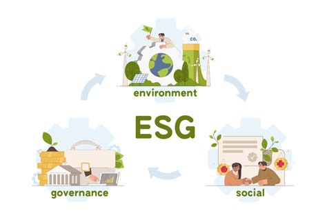 What Is Esg Definition And Meaning Tech Rexa