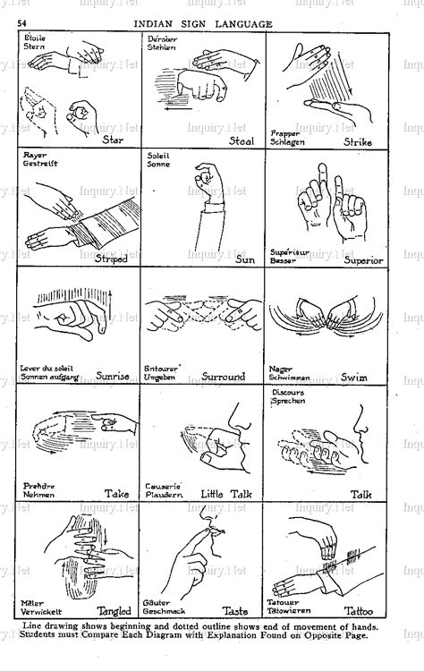 Copyo26 35868 Bytes Indian Sign Language Sign