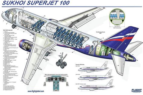 Sukhoi Superjet 100 Cutaway Poster Our Beautiful Pictures Are Available