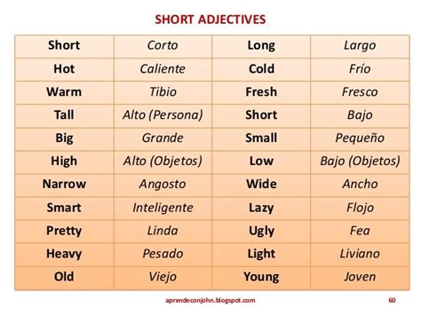 Adjetivos En Ingles Y Espanol