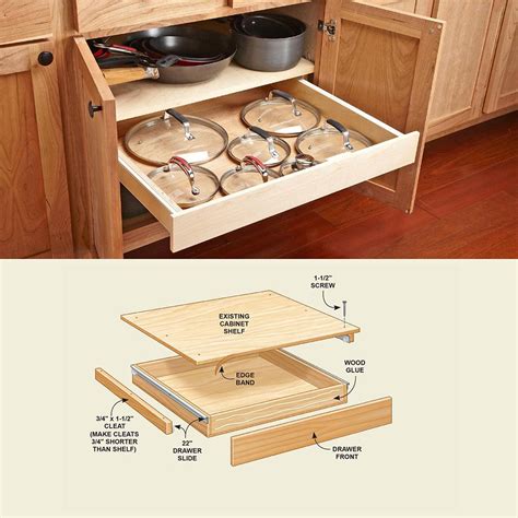 Kitchen Cabinet Drawer Organizers You Can Build Yourself Diy
