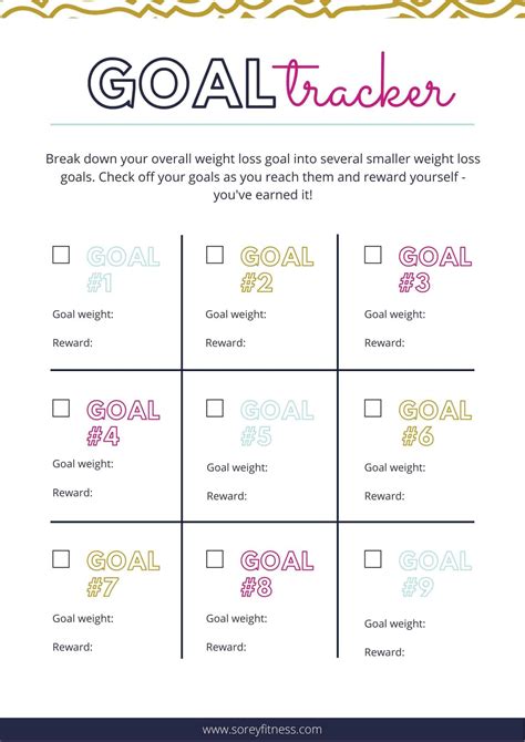 Weight Watchers Goal Weight Chart