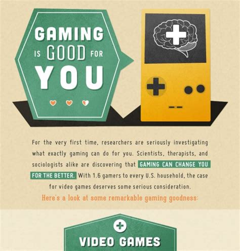 Top 10 Gaming Infographics