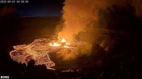 Volcanic Activity Worldwide 7 Jun 2023 Popocatépetl Volcano Krakatau