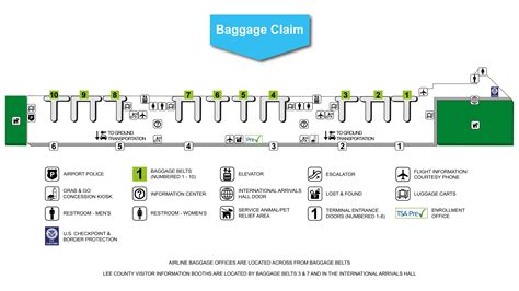 Arrivals Baggage Claim