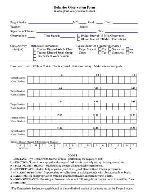 Student Behavior Observation Form Pdf Fill Out And Sign Printable Pdf