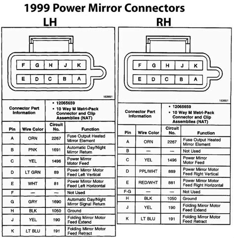 Chevy Silverado Wiring Diagram Tow Mirrors 2004 2500 Manual E Books