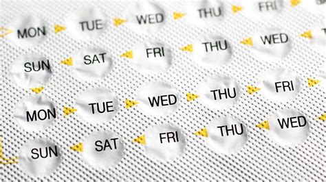 The Weird History Of Contraception Bbc Bitesize