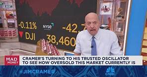 Jim Cramer talks how this week's Treasury auctions are impacting the stock market
