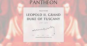 Leopold II, Grand Duke of Tuscany Biography - Grand Duke of Tuscany from 1824 to 1859