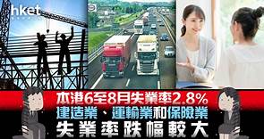 【香港經濟】本港6至8月失業率為2.8%、與5至7月相同　建造業、運輸業和保險業失業率跌幅較大 - 香港經濟日報 - 即時新聞頻道 - 即市財經 - 宏觀解讀