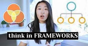 How to Think Fast Before You Speak: Framework Thinking