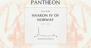 Haakon IV of Norway Biography - King of Norway (1204–1263)