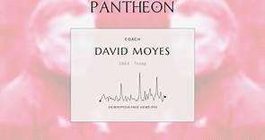 David Moyes Biography - Scottish football manager and former player (born 1963)