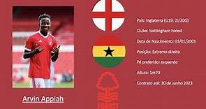 Arvin Appiah (CD Lugo / UD Almería / Nottingham Forest) 2019 Highlights