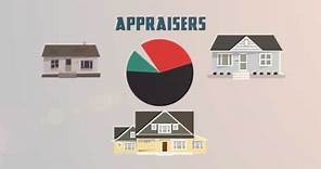 The Appraisal Process Explained