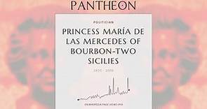 Princess María de las Mercedes of Bourbon-Two Sicilies Biography - Countess of Barcelona