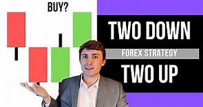 Powerful Candlestick Pattern Strategy: Two Up, Two Down! 📈📉