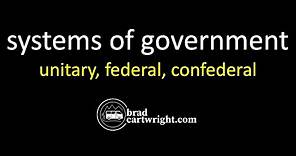 Systems of Government: Unitary, Federal, and Confederal Explained