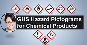 GHS Pictograms | Hazard Pictograms for Chemical Products | Hazard Signs | Hazard Labels