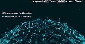 Vanguard Admiral Shares ( VBTLX ) vs Investors Class Shares ( BND ) - Total Bond Market Index