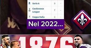 Luca Ranieri 2023 vs 2022 Difensore Goleador