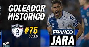 ▶️ Franco Jara ⚽️ Todos sus goles en Pachuca