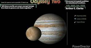 "2010: Odyssey Two"(1982) after "2001: A Space Odyssey" (1968), Sci-Fi by Arthur C. Clarke!...