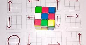 Solve the Impossible: Step-By-Step Guide to the 3x3 Rubik's Cube