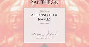 Alfonso II of Naples Biography - King of Naples