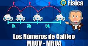 MRUV: Los Números de Galileo - Ejercicios Resueltos