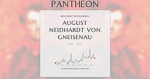August Neidhardt von Gneisenau Biography - Generalfeldmarschall of Prussian Army