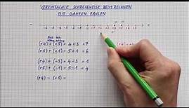 Ganze Zahlen - Vereinfachte Schreibweise | Mathe Mit MatheManu