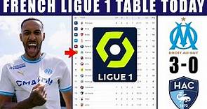 2023 FRENCH LIGUE 1 TABLE & STANDINGS UPDATE | LIGUE 1 LATEST RESULTS & RANKINGS