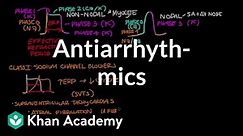 Antiarrhythmics | Circulatory System and Disease | NCLEX-RN | Khan Academy