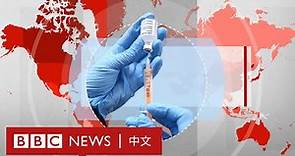 新冠疫苗：還在猶豫是否接種？常見問題一次解答－ BBC News 中文